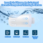 Set 2 x Cartuș rezerva pentru robinet cu filtru de purificare a apei – imagine 3