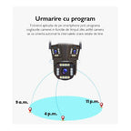 Camera de Supraveghere Tripla WIFI, 12MP, Exterior/Interior, Ultra HD, 5X zoom, Rotire, Leduri, Lumina, Comunicare Bidirectionala, Alarma, Senzor Miscare, 4G