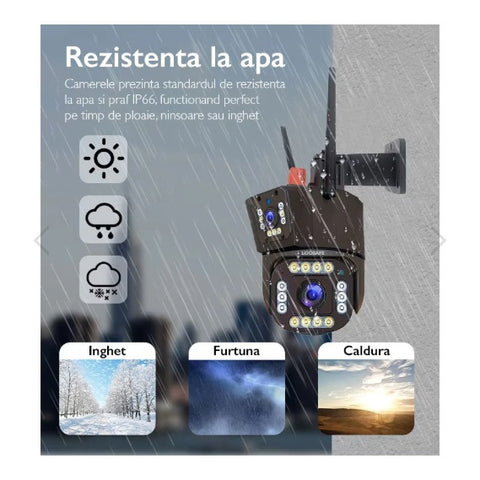 Camera de Supraveghere Tripla WIFI, 12MP, Exterior/Interior, Ultra HD, 5X zoom, Rotire, Leduri, Lumina, Comunicare Bidirectionala, Alarma, Senzor Miscare, 4G