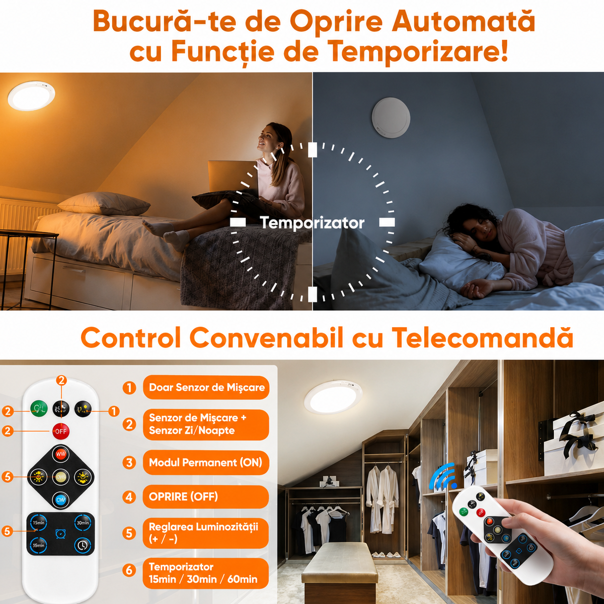Lampă LED de Tavan Reîncărcabilă 8000mAh cu Senzor de Mișcare, Fixare Magnetică, Telecomandă, 3 Temperaturii de Culoare, Intensitate Reglabilă, USB-C, pentru Hol, Dulap, Dormitor, Bucătărie