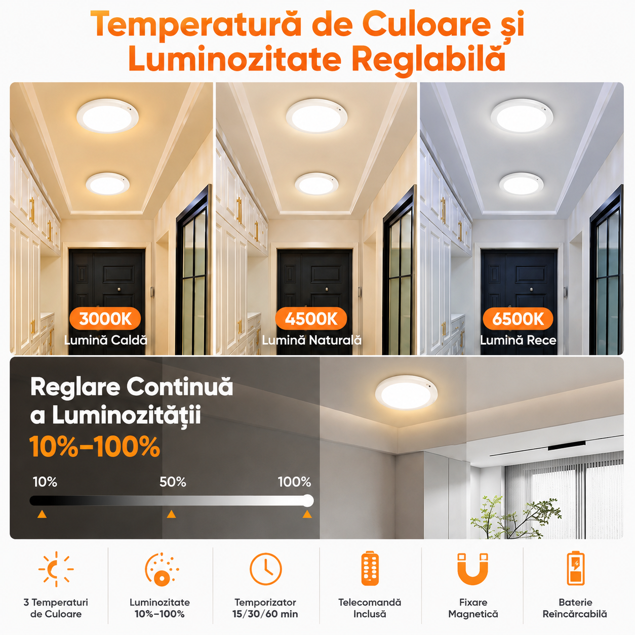Lampă LED de Tavan Reîncărcabilă 8000mAh cu Senzor de Mișcare, Fixare Magnetică, Telecomandă, 3 Temperaturii de Culoare, Intensitate Reglabilă, USB-C, pentru Hol, Dulap, Dormitor, Bucătărie