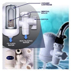 Filtru pentru apă curentă Water Purifier, tip robinet, cărbune activ – imagine 3