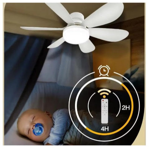 Ventilator de Tavan cu Lumina LED 2 in 1, Telecomanda Inclusa, 3 Trepte Viteza, Temperatura Culoare Reglabila 40W