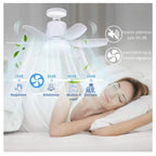 Ventilator de Tavan cu Lumina LED 2 in 1, Telecomanda Inclusa, 3 Trepte Viteza, Temperatura Culoare Reglabila 40W