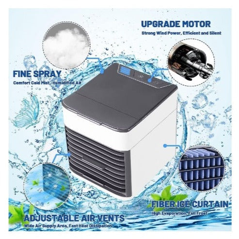 Mini Răcitor aer portabil Arctic Air Ultra cu 3 funcții răcire umidificare, purificare aer