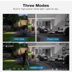 Cameră de supraveghere WiFi pentru exterior, 3 lentile, PTZ, IP66, vedere nocturnă