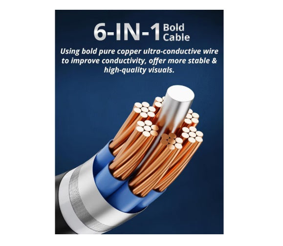 USB Cameră mini endoscopică 5,5 mm, Tip-C, 5 M, 6 LED-uri, rezistentă la apă