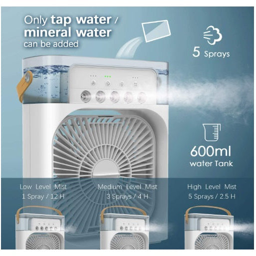 Mini Aer Conditionat portabil, Ventilator portabil 3 în 1: racorire, umidificare și iluminare în 7 culori, Incarcare USB
