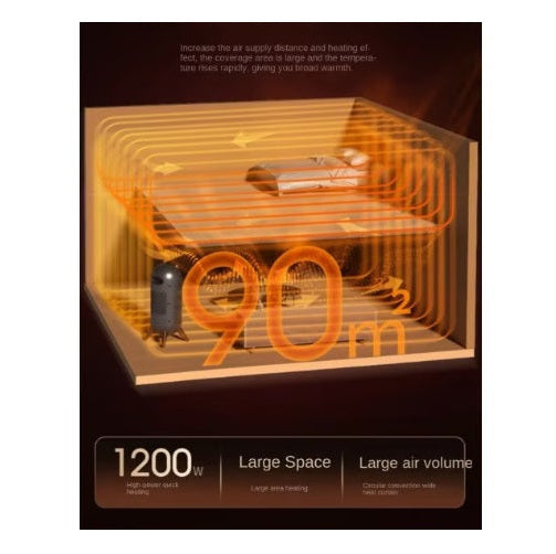 Incalzitor electric vertical portabil PTC High Power, 1200W, aeroterma, incalzire rapida si silentioasa, termostat reglabil, protectie supraincalzire, A+++