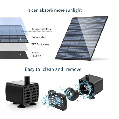 Fantana solara, cu panou solar, 6 duze, Pompa arteziana pentru fantana, 200L/h, 7V 1.5W, Instalare usoara, Silicon monocristalin, pentru iaz, rezervor de peste, gradina, baie de pasari.