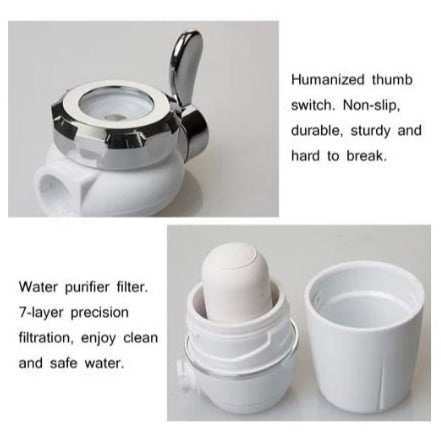 Filtru pentru apa+3 rezerve filtru, montabil pe robinet, purificator apa, cu porozitate de 0,2 microni
