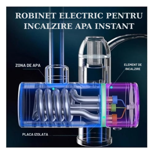 Robinet electric pentru apa calda instant, afisaj LCD, 360 grade, temperatura reglabila, putere 3KW