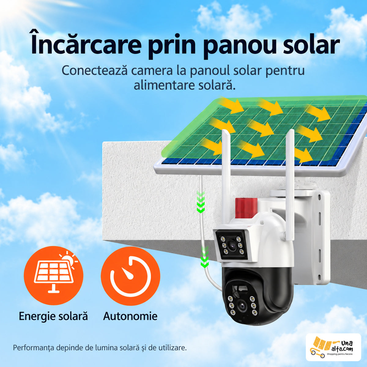 Încărcare solară JE-187: conectarea camerei la panoul solar