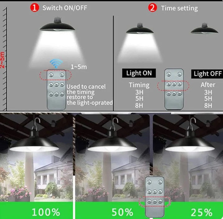 Lampă LED solară, tip abajur LED/1,8W/3,7V, IP44 + telecomandă