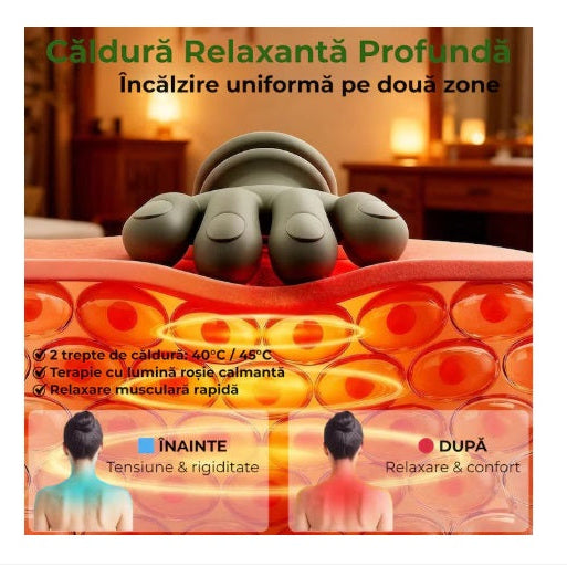 Aparat Masaj Cervical cu Incalzire, Masaj Tip Mana Umana, Relaxare Gat si Umeri, Baterie Reincarcabila