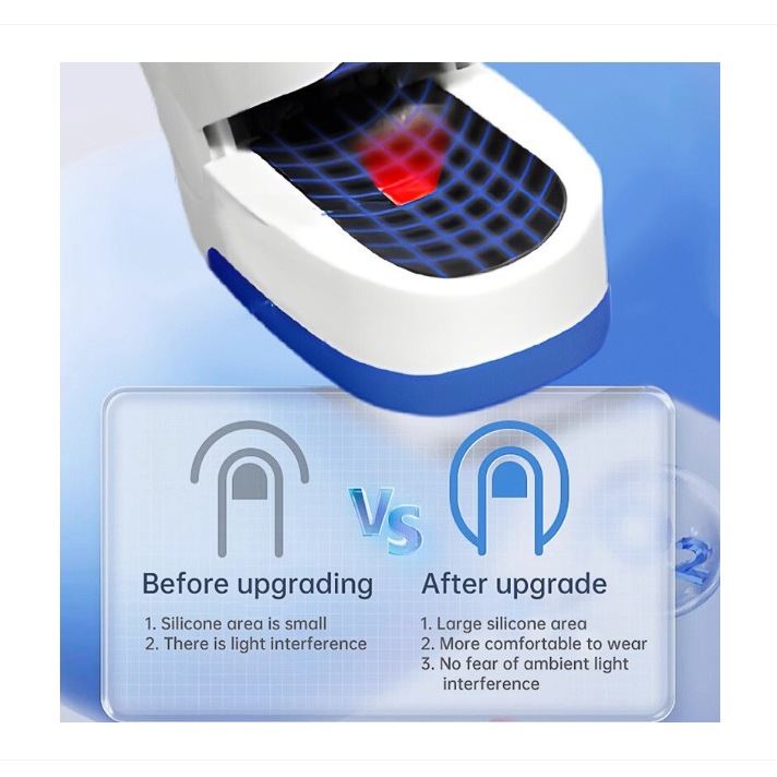 Pulsoximetru Digital de Deget cu Ecran TFT Color – Măsurare Rapidă SpO₂ și Puls, Afișaj în 4 Direcții, Oprire Automată și Design Antiderapant