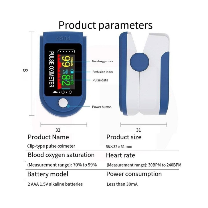 Pulsoximetru Digital de Deget cu Ecran TFT Color – Măsurare Rapidă SpO₂ și Puls, Afișaj în 4 Direcții, Oprire Automată și Design Antiderapant