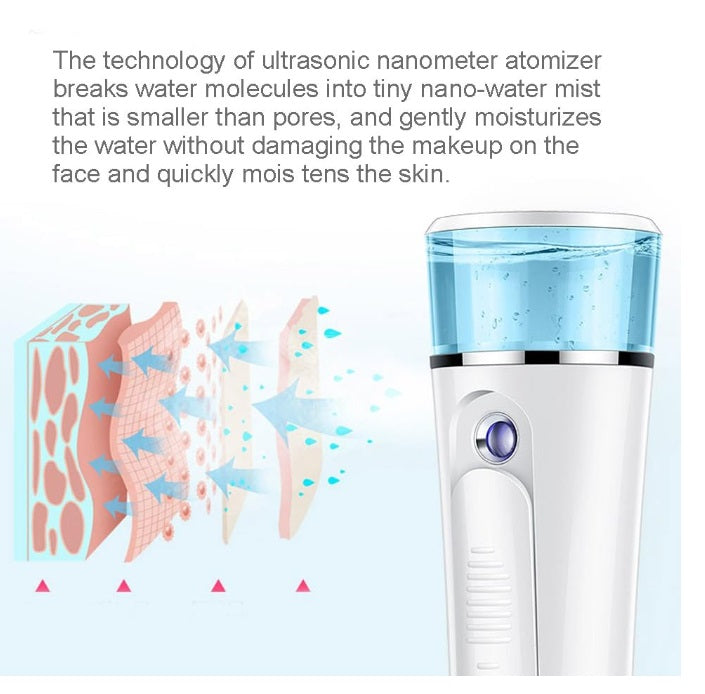 Dimensiuni pulverizator facial portabil