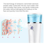 Dimensiuni pulverizator facial portabil