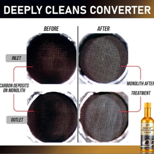 Soluție pentru curățarea sistemului catalitic al motoarelor pe benzină, 120 ml – imagine 7