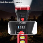 Lanternă LED 18W, cu Lumină Frontală și Laterală,220 de lumeni