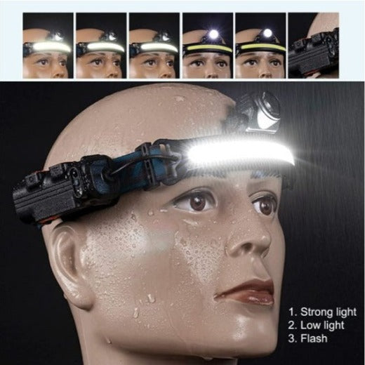 Lanterna de cap cu LED puternic si senzor de miscare (produs original)