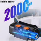 Lanternă de cap cu LED puternic și senzor de mișcare